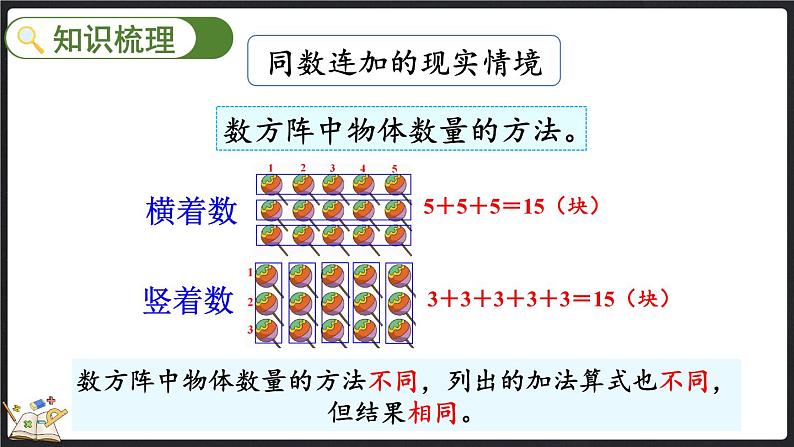 整理与复习（2）（课件）-2024-2025学年二年级上册数学北师大版03