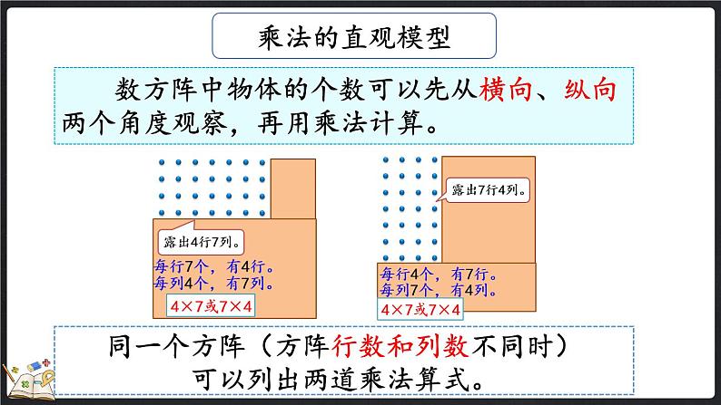 整理与复习（2）（课件）-2024-2025学年二年级上册数学北师大版05