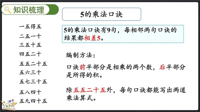 整理与复习（3）（课件）-2024-2025学年二年级上册数学北师大版03