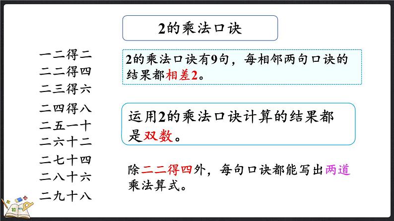 整理与复习（3）（课件）-2024-2025学年二年级上册数学北师大版04