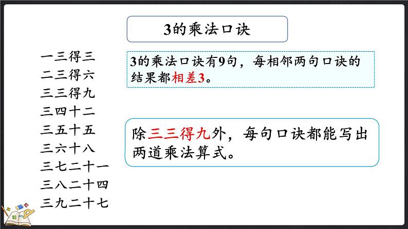 整理与复习（3）（课件）-2024-2025学年二年级上册数学北师大版05