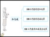 總復(fù)習(xí)（1） 加與減（課件）-2024-2025學(xué)年二年級上冊數(shù)學(xué)北師大版