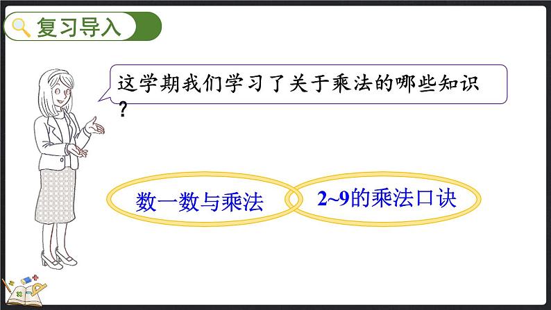 总复习（2） 乘法（课件）-2024-2025学年二年级上册数学北师大版第2页