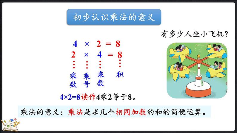 总复习（2） 乘法（课件）-2024-2025学年二年级上册数学北师大版第5页