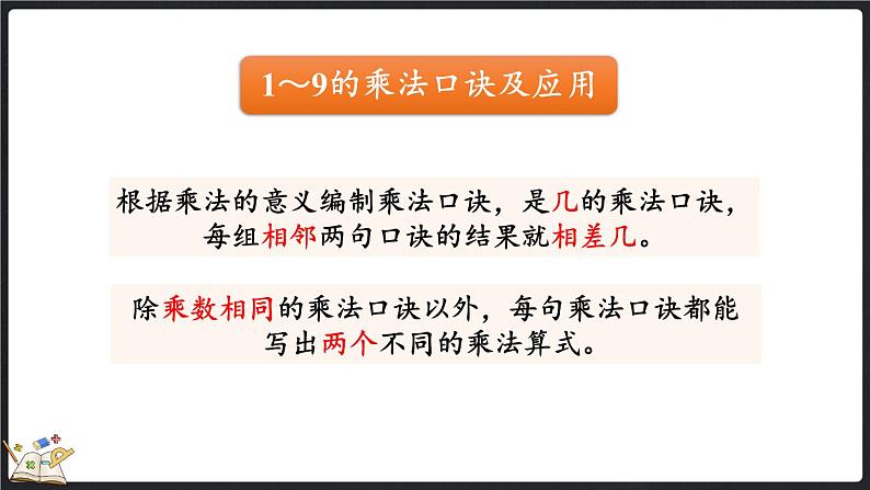 总复习（2） 乘法（课件）-2024-2025学年二年级上册数学北师大版第8页