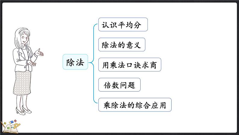 总复习（3） 除法（课件）-2024-2025学年二年级上册数学北师大版第3页