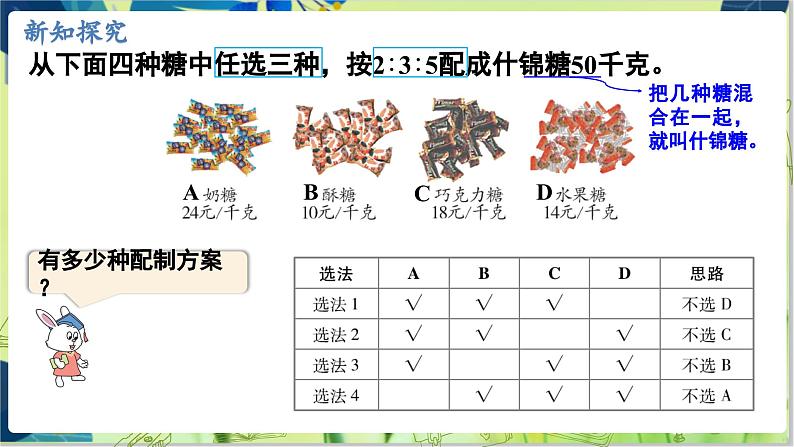 冀教版数学6年级上册 第2单元 第7课时  配制什锦糖 PPT课件03