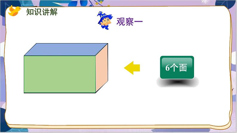 苏教版数学六年级上册 第1单元 1 第1课时 长方体和正方体的认识 PPT课件04