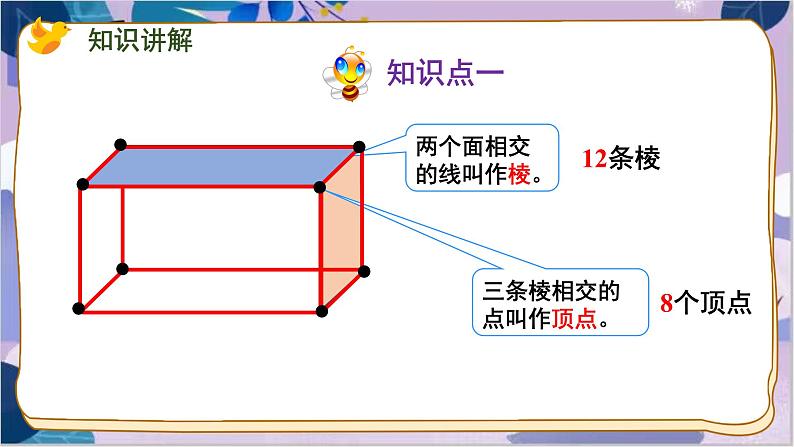 苏教版数学六年级上册 第1单元 1 第1课时 长方体和正方体的认识 PPT课件06