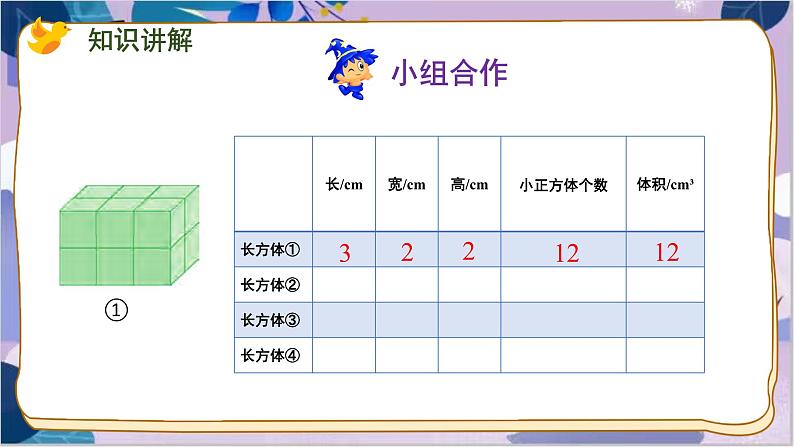 苏教版数学六年级上册 第1单元 7 第7课时 长方体和正方体的体积公式的推导和应用 PPT课件05