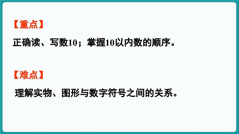 1.5 数鸡蛋 (课件）-2024-2025学年一年级上册数学北师大版(2024)03