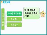 第一单元  生活中的数 整理与复习 (课件）-2024-2025学年一年级上册数学北师大版(2024)