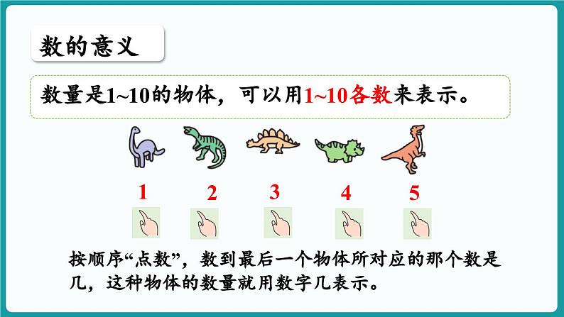 第一单元  生活中的数 整理与复习 (课件）-2024-2025学年一年级上册数学北师大版(2024)04