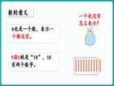 第一单元  生活中的数 整理与复习 (课件）-2024-2025学年一年级上册数学北师大版(2024)