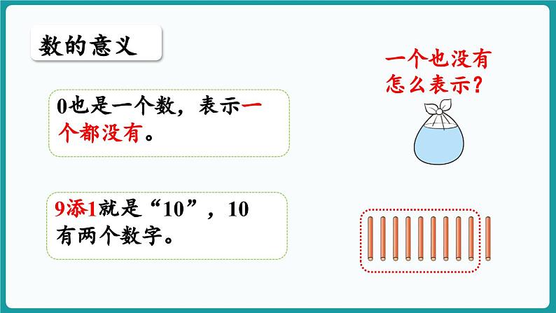 第一单元  生活中的数 整理与复习 (课件）-2024-2025学年一年级上册数学北师大版(2024)05