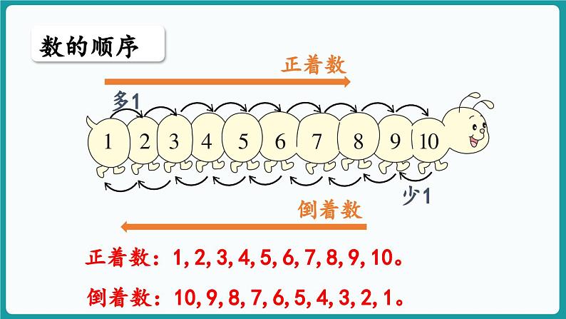 第一单元  生活中的数 整理与复习 (课件）-2024-2025学年一年级上册数学北师大版(2024)07