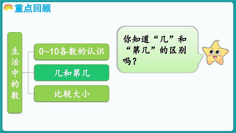 第一单元  生活中的数 整理与复习 (课件）-2024-2025学年一年级上册数学北师大版(2024)08