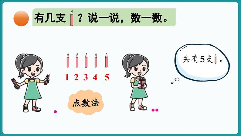 2.1 一共有多少 (课件）-2024-2025学年一年级上册数学北师大版(2024)06