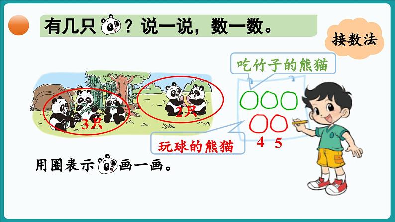 2.1 一共有多少 (课件）-2024-2025学年一年级上册数学北师大版(2024)07