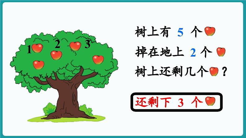 2.2  还剩下多少 (课件）-2024-2025学年一年级上册数学北师大版(2024)06