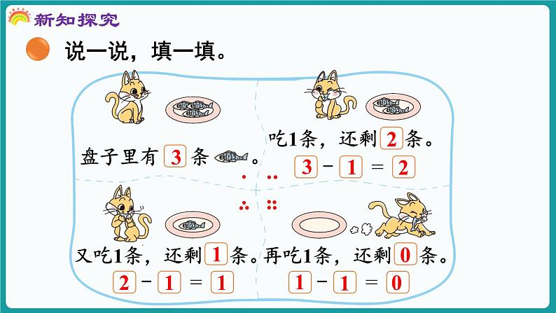 2.3  可爱的小猫 (课件）-2024-2025学年一年级上册数学北师大版(2024)05