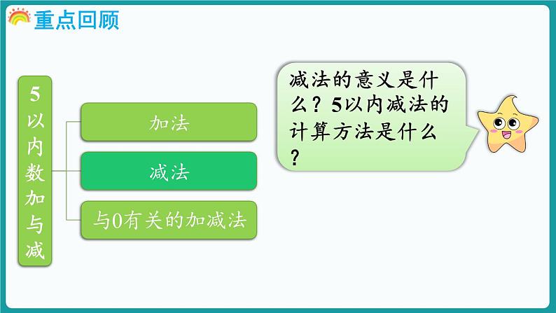 第一单元  5以内数加与减 整理与复习 (课件）-2024-2025学年一年级上册数学北师大版(2024)06