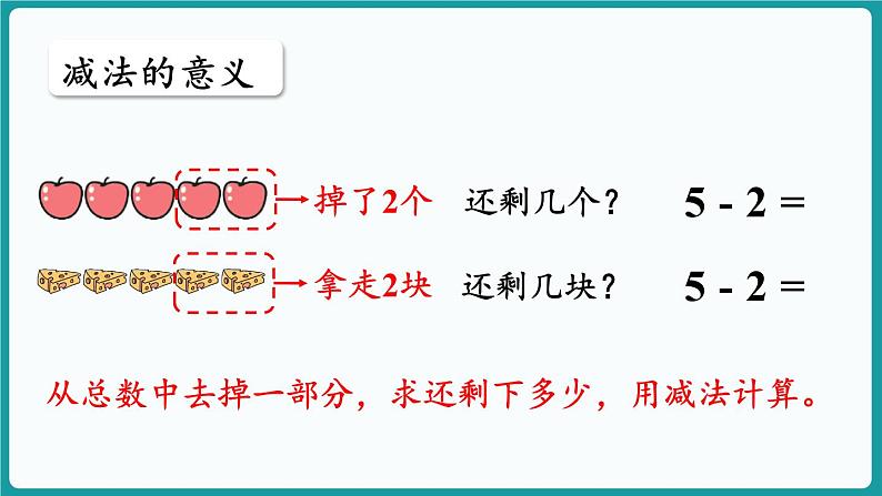 第一单元  5以内数加与减 整理与复习 (课件）-2024-2025学年一年级上册数学北师大版(2024)07