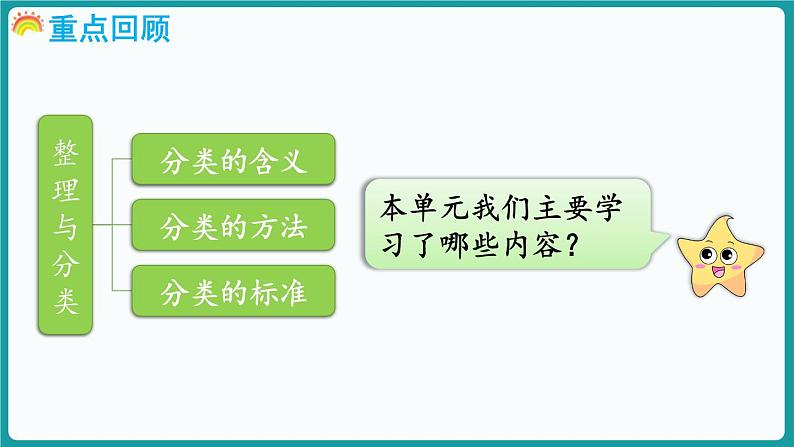 第三单元  整理与分类 整理与复习 (课件）-2024-2025学年一年级上册数学北师大版(2024)02