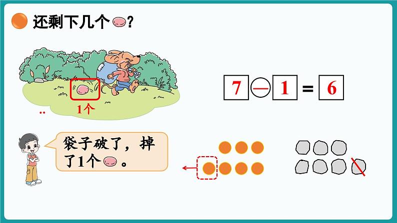 4.2 背土豆 (课件）-2024-2025学年一年级上册数学北师大版(2024)07