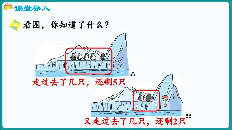 4.7 可爱的企鹅 (课件）-2024-2025学年一年级上册数学北师大版(2024)05