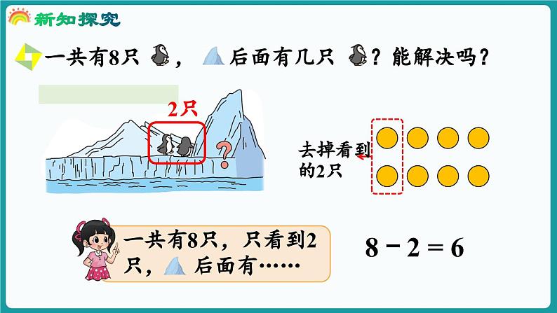 4.7 可爱的企鹅 (课件）-2024-2025学年一年级上册数学北师大版(2024)07