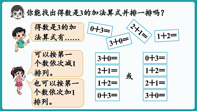 4.8 做个加法表 (课件）-2024-2025学年一年级上册数学北师大版(2024)07