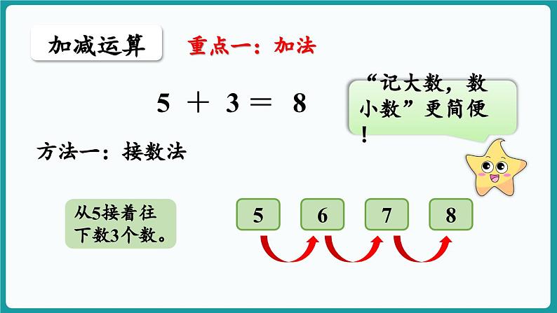 第四单元  10以内数加与减 整理与复习 (课件）-2024-2025学年一年级上册数学北师大版(2024)05