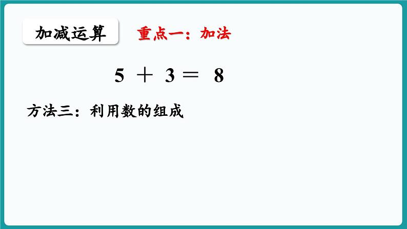 第四单元  10以内数加与减 整理与复习 (课件）-2024-2025学年一年级上册数学北师大版(2024)07