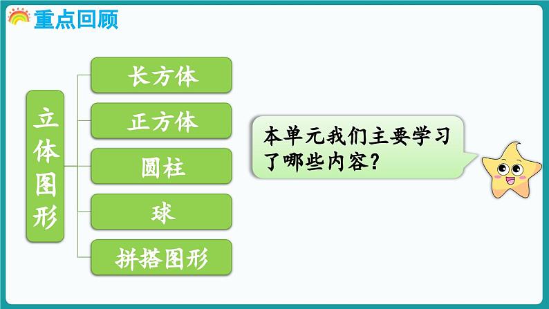 第五单元  有趣的立体图形 整理与复习 (课件）-2024-2025学年一年级上册数学北师大版(2024)02