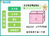 第五单元  有趣的立体图形 整理与复习 (课件）-2024-2025学年一年级上册数学北师大版(2024)