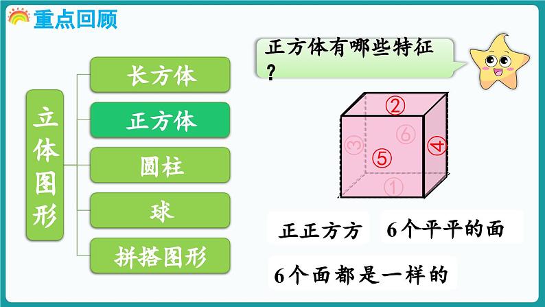 第五单元  有趣的立体图形 整理与复习 (课件）-2024-2025学年一年级上册数学北师大版(2024)04