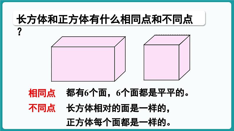 第五单元  有趣的立体图形 整理与复习 (课件）-2024-2025学年一年级上册数学北师大版(2024)05