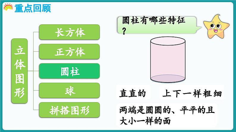 第五单元  有趣的立体图形 整理与复习 (课件）-2024-2025学年一年级上册数学北师大版(2024)06