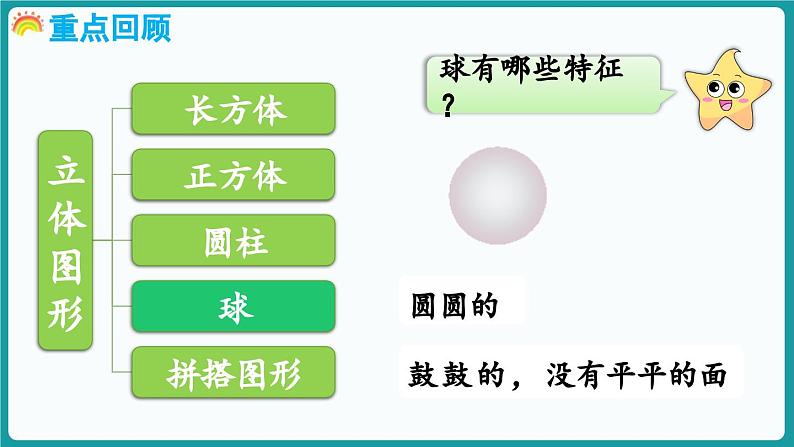 第五单元  有趣的立体图形 整理与复习 (课件）-2024-2025学年一年级上册数学北师大版(2024)07