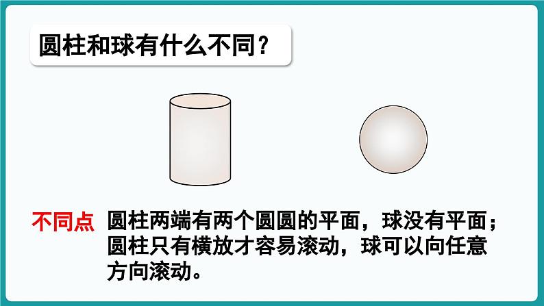 第五单元  有趣的立体图形 整理与复习 (课件）-2024-2025学年一年级上册数学北师大版(2024)08