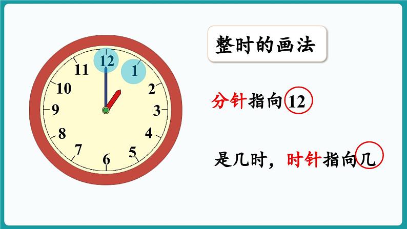 6.2 记录我的一天 (课件）-2024-2025学年一年级上册数学北师大版(2024)05