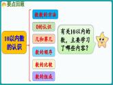 总复习 第1课时  10以内数的认识 (课件）-2024-2025学年一年级上册数学北师大版(2024)