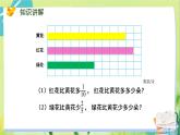 苏教版数学六年级上册 第2单元 第3课时  求比一个数多（少）的几分之几是多少的实际问题 PPT课件