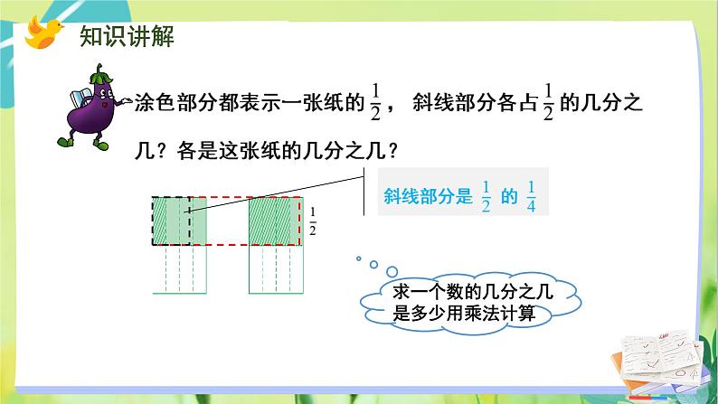 苏教版数学六年级上册 第2单元 第4课时  分数与分数相乘 PPT课件04
