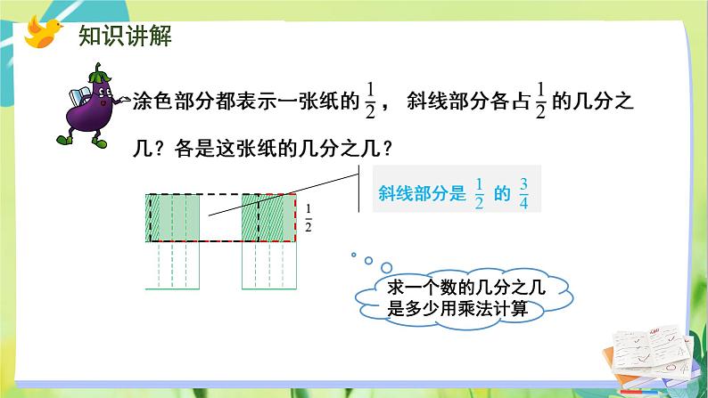 苏教版数学六年级上册 第2单元 第4课时  分数与分数相乘 PPT课件07