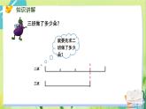 苏教版数学六年级上册 第2单元 第5课时  分数连乘及实际问题 PPT课件