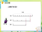 苏教版数学六年级上册 第2单元 第5课时  分数连乘及实际问题 PPT课件