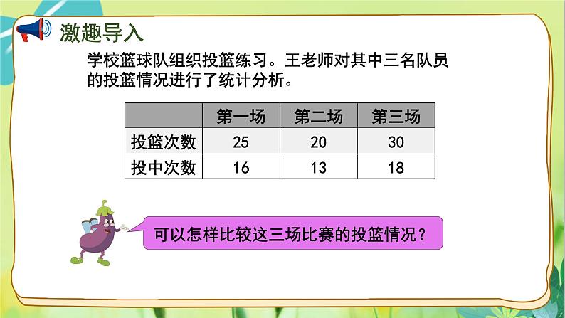 苏教版数学六年级上册 第6单元 第1课时 百分数的意义和读写 PPT课件02