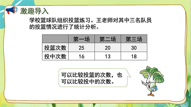 苏教版数学六年级上册 第6单元 第1课时 百分数的意义和读写 PPT课件03
